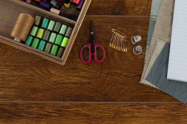 Contact desk and embroidery tools